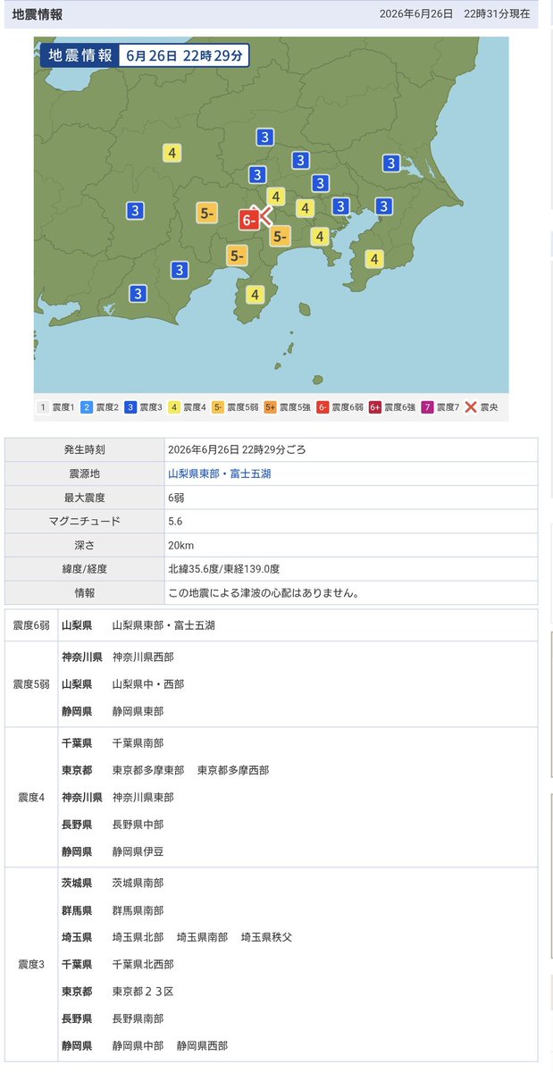 giga2914's tweet photo. #地震情報

今日は本当に、#地震 が多い😰💦

震度が大きかった地域の皆様、大丈夫でしょうか💦⁉️

台風の影響で雨も強降っていて、地盤の緩んでる地域が有るので、滅茶苦茶心配です😰💦 https://t.co/ALrM3T856f