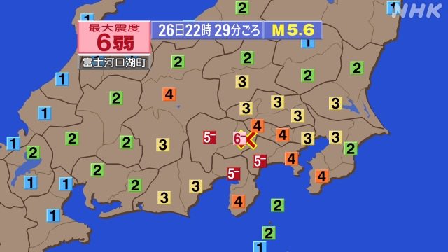 TOYAMA_info's tweet photo. 【地震情報】

令和8年06月26日22時34分 気象庁発表
26日22時29分頃地震がありました。

震源地は山梨県東部・富士五湖（北緯35.6°、東経139.0°）で、震源の深さは約20km、地震の規模（マグニチュード）は5.6と推定されます。

[揺れが観測された地域]
山梨県
震度6弱
山梨県東部・富士五湖
震度5弱
山梨県中・西部

神奈川県
震度5弱
神奈川県西部
震度4
神奈川県東部

静岡県
震度5弱
静岡県東部
震度4
静岡県伊豆
震度3
静岡県中部　静岡県西部

千葉県
震度4
千葉県南部
震度3
千葉県北西部
震度2
千葉県北東部

東京都
震度4
東京都多摩東部　東京都多摩西部
震度3
東京都２３区
震度2
伊豆大島　新島　三宅島
震度1
神津島

長野県
震度4
長野県中部
震度3
長野県南部
震度2
長野県北部

茨城県
震度3
茨城県南部
震度2
茨城県北部

群馬県
震度3
群馬県南部
震度2
群馬県北部

埼玉県
震度3
埼玉県北部　埼玉県南部　埼玉県秩父

栃木県
震度2
栃木県南部
震度1
栃木県北部

新潟県
震度2
新潟県中越
震度1
新潟県上越　新潟県下越

岐阜県
震度2
岐阜県飛騨　岐阜県美濃東部　岐阜県美濃中西部

愛知県
震度2
愛知県東部　愛知県西部

滋賀県
震度2
滋賀県北部
震度1
滋賀県南部

福島県
震度1
福島県中通り　福島県浜通り

富山県
震度1
富山県東部　富山県西部

石川県
震度1
石川県能登　石川県加賀

福井県
震度1
福井県嶺北　福井県嶺南

三重県
震度1
三重県北部　三重県中部

京都府
震度1
京都府南部

大阪府
震度1
大阪府北部

兵庫県
震度1
兵庫県北部

鳥取県
震度1
鳥取県東部