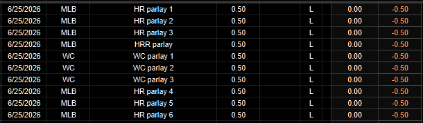 PortmanTracker2's tweet photo. Updated @BrookieJ07 tracker
6/25 -5u
June -21.59u
MLB -702.39u
Total -986.65u 

#BrookTheCrook is down 7 bankrolls this MLB season, yet @DubClub_win still has her as a recommended MLB capper.

They promote the scam while she profits millions destroying other people's bankrolls. https://t.co/ME4wdge11z