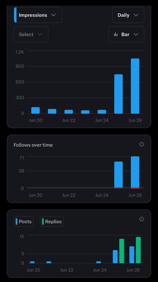 aram tweet media