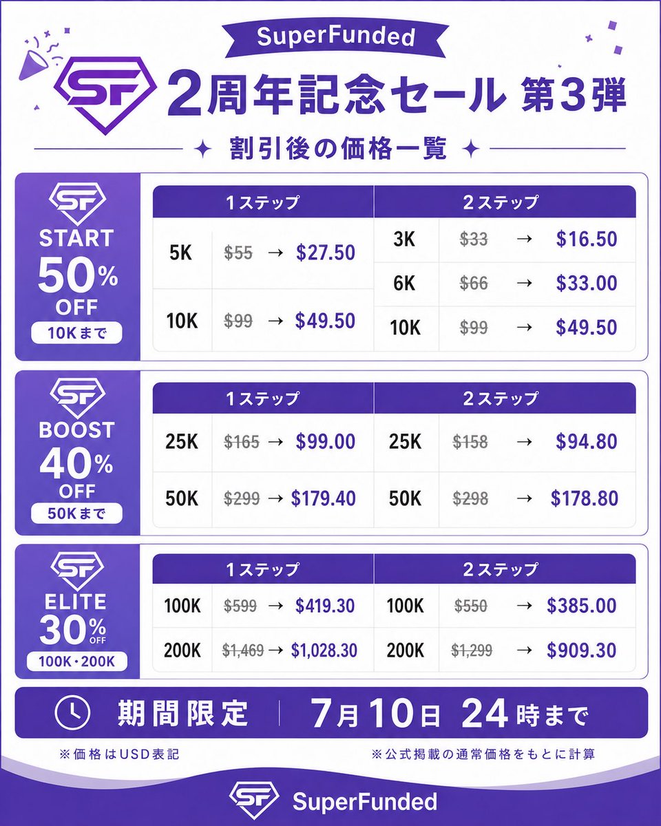 kyoutendouji's tweet photo. 参考までに👇 https://t.co/0qKStGrSSE