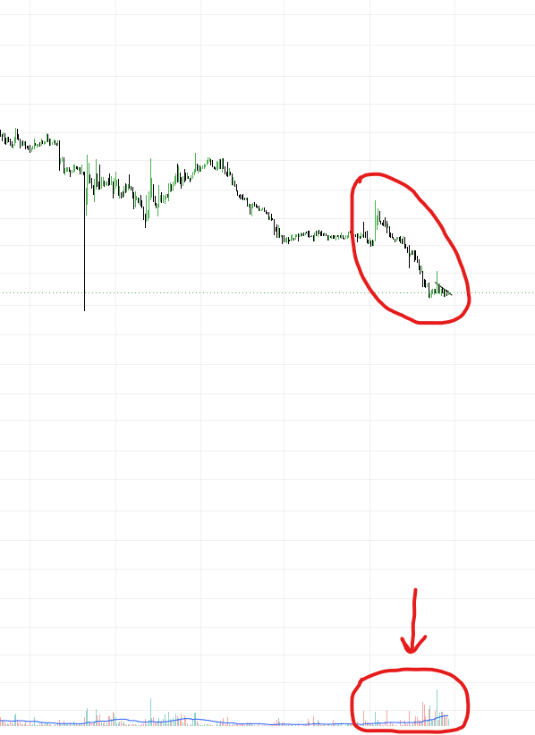 TurboGuy5's tweet photo. $MAJOR accumulating
They will send it too $100 (not even $10B market cap) that you can't even believe it. https://t.co/fQVhnYF5Tb