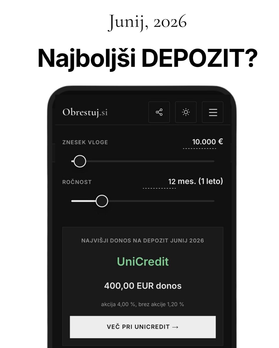 obrestuj_si's tweet photo. Najboljši depoziti, junij 2026 - akcije se iztekajo. ⏳

Več bank do konca tega meseca ponuja depozit z akcijsko obrestno mero. Za vlogo 𝟭𝟬.𝟬𝟬𝟬 𝗘𝗨𝗥 z vezavo za 𝟭 𝗹𝗲𝘁𝗼 trenutno najvišji donos prinašajo: https://t.co/rtQZu5L2ib