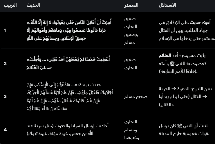 simoray tweet media