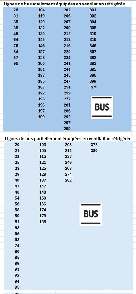 AUT / FNAUT IDF tweet media