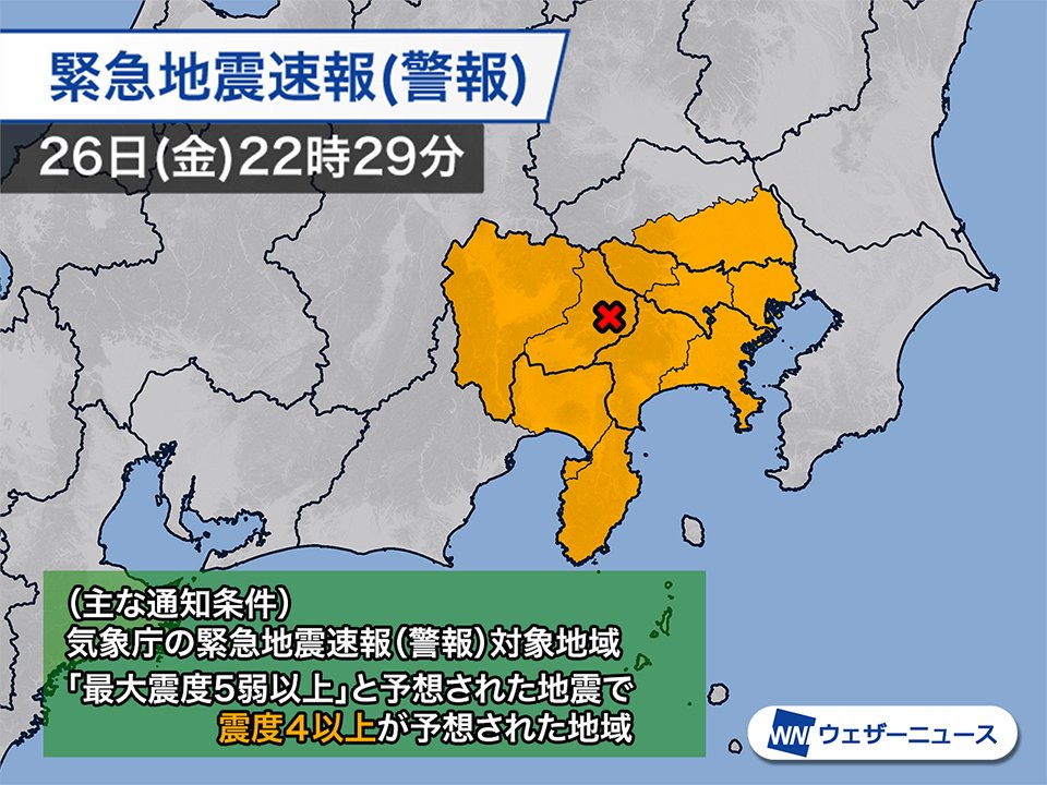 wni_jp's tweet photo. 【スマホが鳴る条件は？】
6月26日(金)22時29分、山梨県東部・富士五湖でM5.6の地震が発生し、最大震度6弱の揺れを観測しました。
緊急地震速報(警報)は
＊「最大震度5弱以上」と予想される地震で
＊「震度4以上」が予想される地域
に発表されます。（他にも条件あり）
https://t.co/3IDkMN3rUF https://t.co/2d78JZ38qU