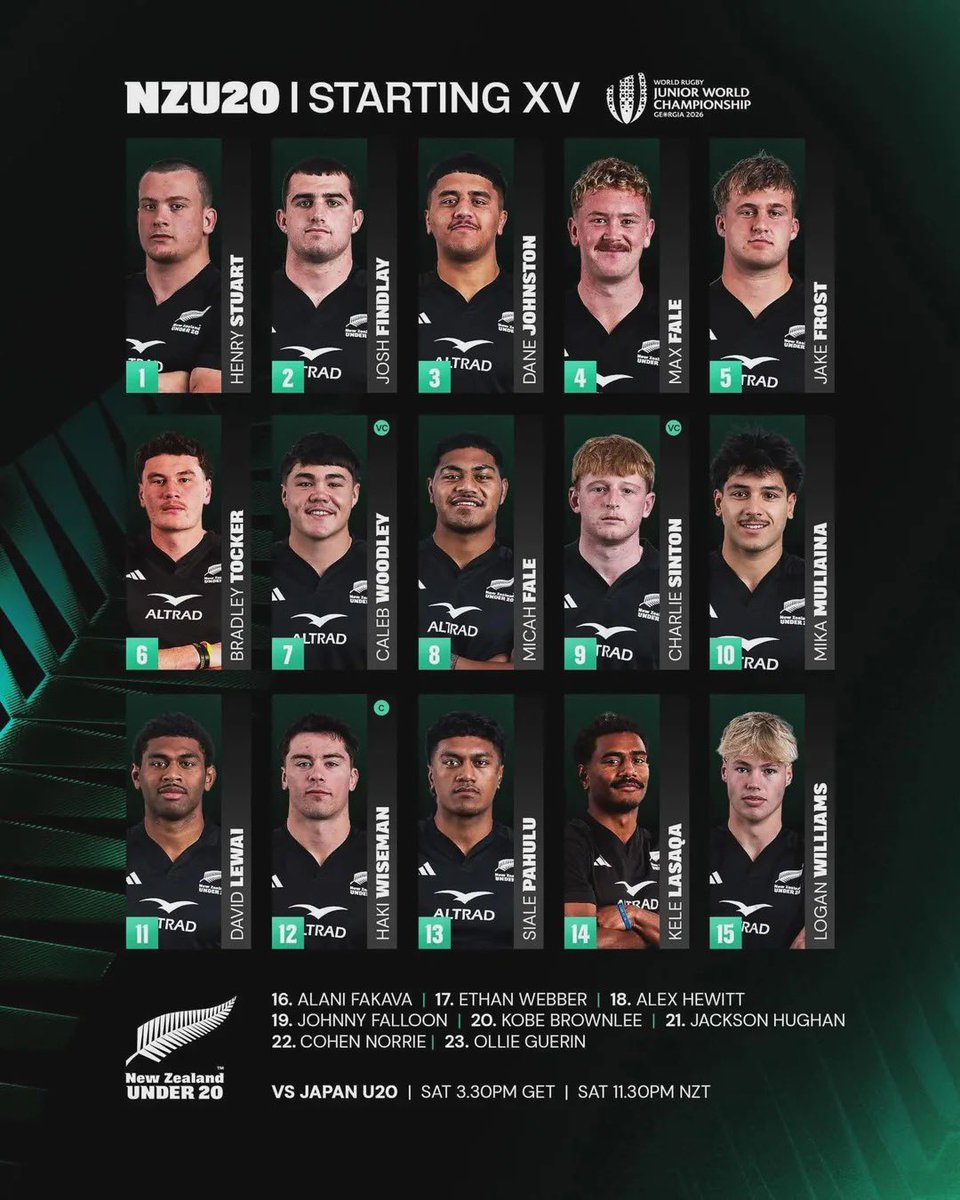 🇯🇵|🇳🇿 Japan U20 vs New Zealand U20 teams