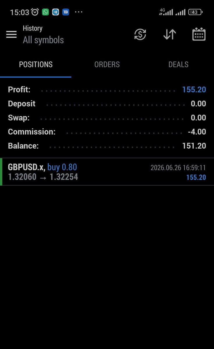 SammyOsh0's tweet photo. GBPUSD X SLK
Logic over Pattern. 
Mechanical 👌 https://t.co/jPOTBK7grx