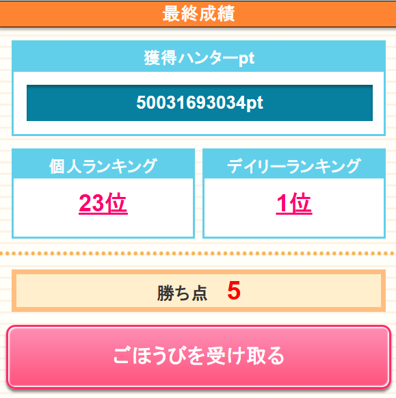 fine_001's tweet photo. ハンタお疲れ様でした～
2日目から6日目までw-wさんのサポートしてました
サブはフルプリ https://t.co/lqtC7aaNpz