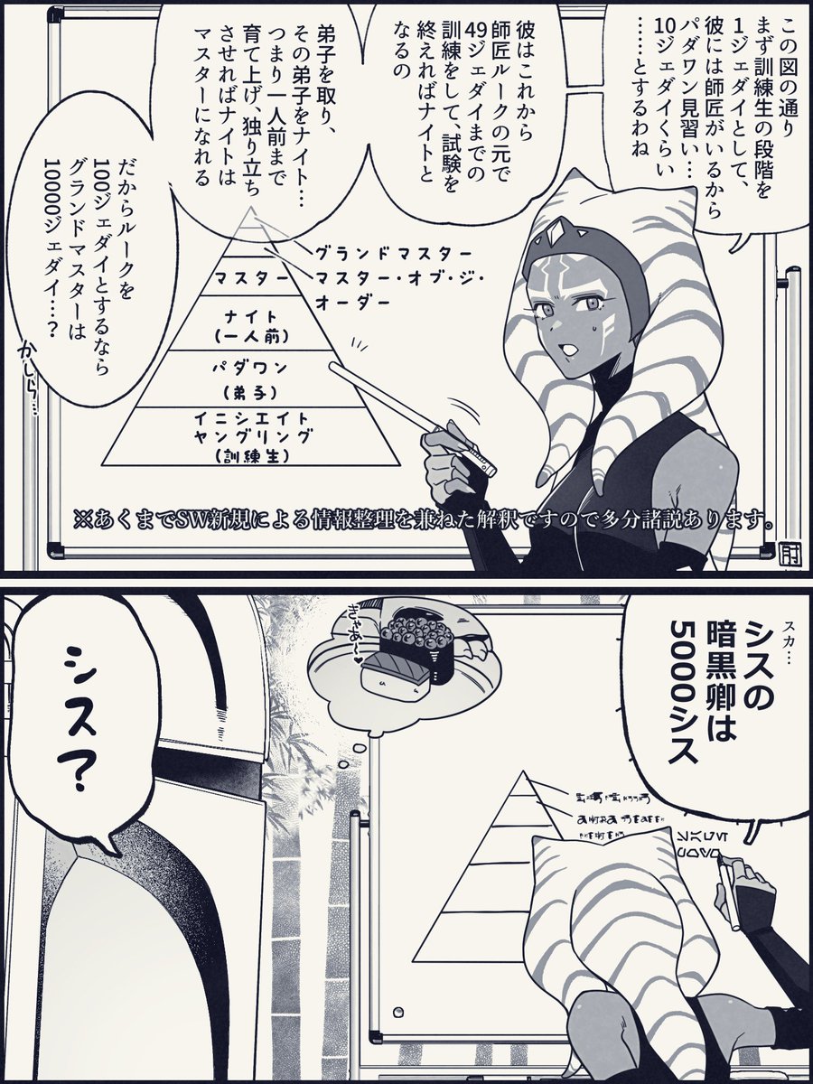 hiji_chika's tweet photo. おしえてアソ一力先生～。 https://t.co/ME6GCl7dro