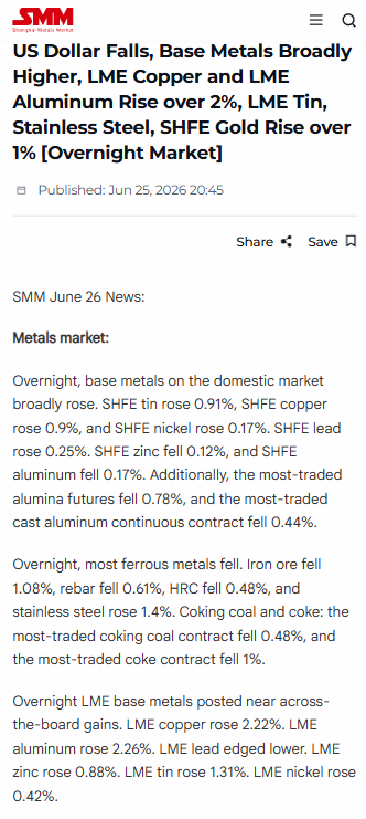 LinkCapita93913's tweet photo. THIS IS HOW THE COPPER TRADE GETS BIGGER THAN A COMMODITY CHART.

The dollar slipped overnight, and copper answered immediately. 
LME copper moved 2.22% higher, LME aluminum gained 2.26%, SHFE copper added 0.90%, and LME tin rose 1.31%. 
When the dollar softens and base metals move together, copper starts pulling attention fast.

Now add the Canada-U.S. angle. 
Canada has 67 critical-minerals projects proposed, planned, or under construction, representing about $72.4B in potential investment by 2034. 
That is the kind of number that screams industrial policy.

The West wants less dependence on China-controlled mineral chains. 
Canada brings geology and projects. 
America brings capital, buyers, AI infrastructure demand, defense demand, and grid demand. 
Together, they build the supply chain.

That is why I keep watching $NRED / $NREDF. 
NovaRed is tied to the copper and critical-minerals lane at the same time this sector is becoming strategic infrastructure.

NFA

$ZETA $MSTR $MSFT $UUUU $YUM $GME $MU $LINK