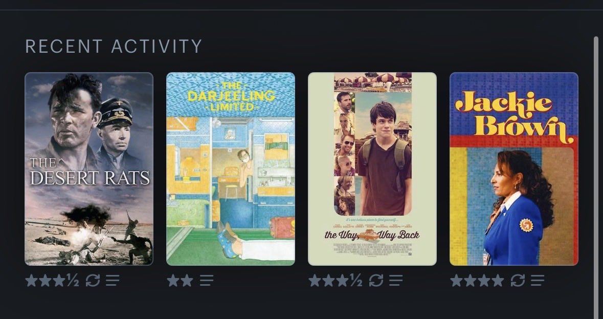 ben64727372's tweet photo. @letterboxd https://t.co/CCdaYIJ7hi