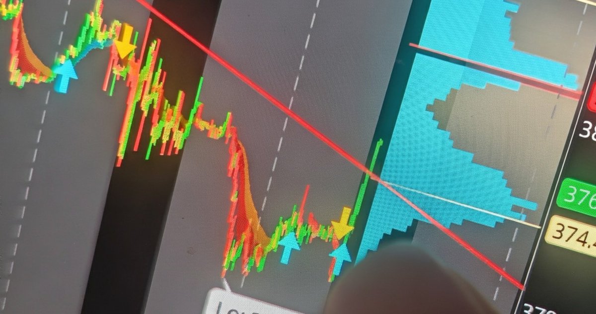 RisachiTrader's tweet photo. Tsla finally breaking out of the downtrend ? Max pain is 390.. https://t.co/FXk8uhe2rB