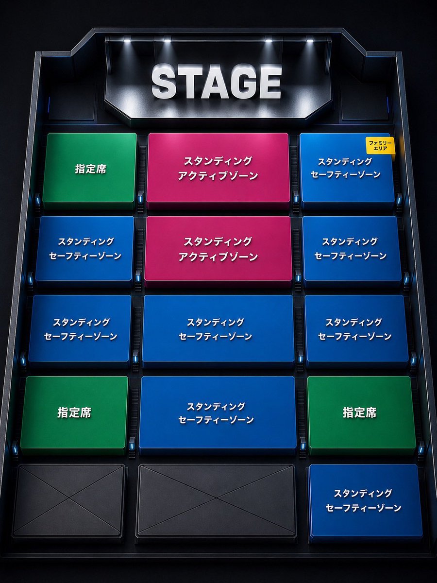 june_rock_p's tweet photo. 今日は観たいライブが沢山あったけど、Novel Coreのワンマンに！アクティブゾーンの最前ブロックで楽しんでたら、ライブ中にCoreに見つかった🤣
あっという間だったけど、めちゃくちゃ楽しかった😆またライブハウスで🔥
#NovelCore https://t.co/AgcOLzn5Ga