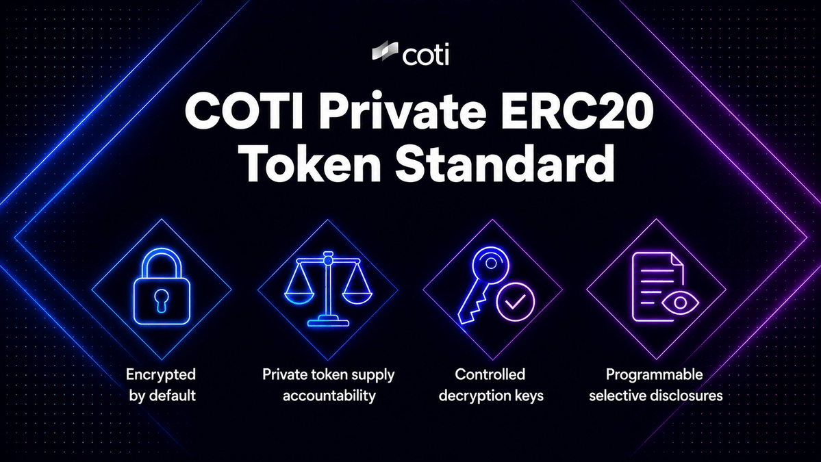 COTInetwork's tweet photo. COTI Private ERC20 Token Standard 
🔹 Encrypted by default 
🔹 Controlled decryption keys 
🔹 Private token supply accountability
🔹 Programmable selective disclosures