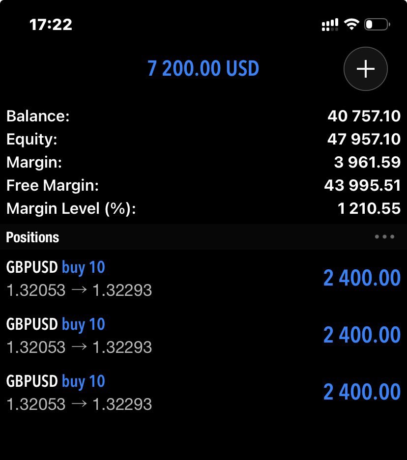 zeddy_mk's tweet photo. $GBPUSD

So i just chopped SL with GU today, but am currently holding this trade and it is already 4R in waiting to hit 6R so i can call it a week with our challenge.

@Akindamolafx Thanks for the knowledge. https://t.co/gva37gQ8KR