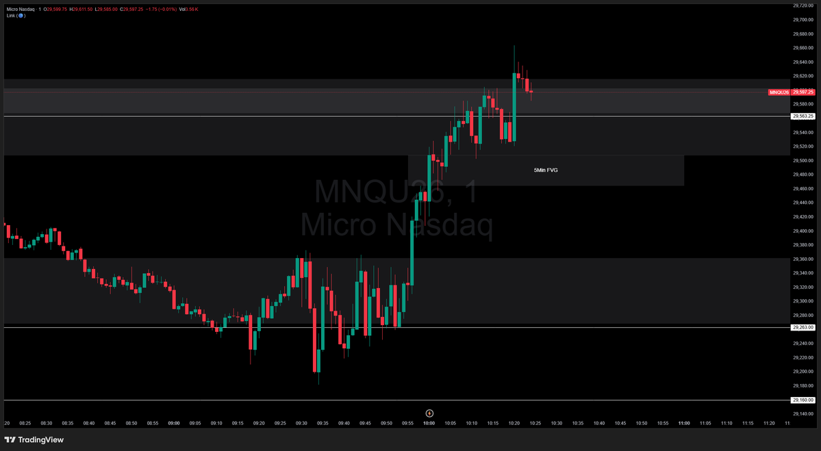 OverbayCap tweet picture