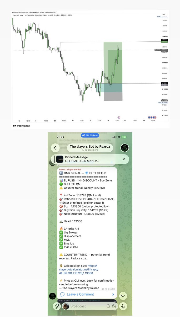 Reexroz's tweet photo. Wins for today 
$XAUUSD✅
$GBPUSD✅
$AUDUSD ❌

All trades called by the Slayers TA 🤖 https://t.co/hdKxdbxLaj