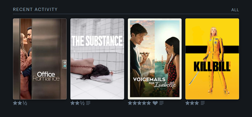 MeghanDelacour's tweet photo. @letterboxd https://t.co/or3j950AuI