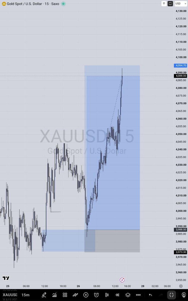 Lex 🔌📈 tweet media
