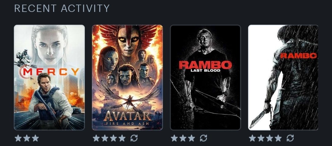 Teban5b's tweet photo. @letterboxd https://t.co/4yxOFQcykd