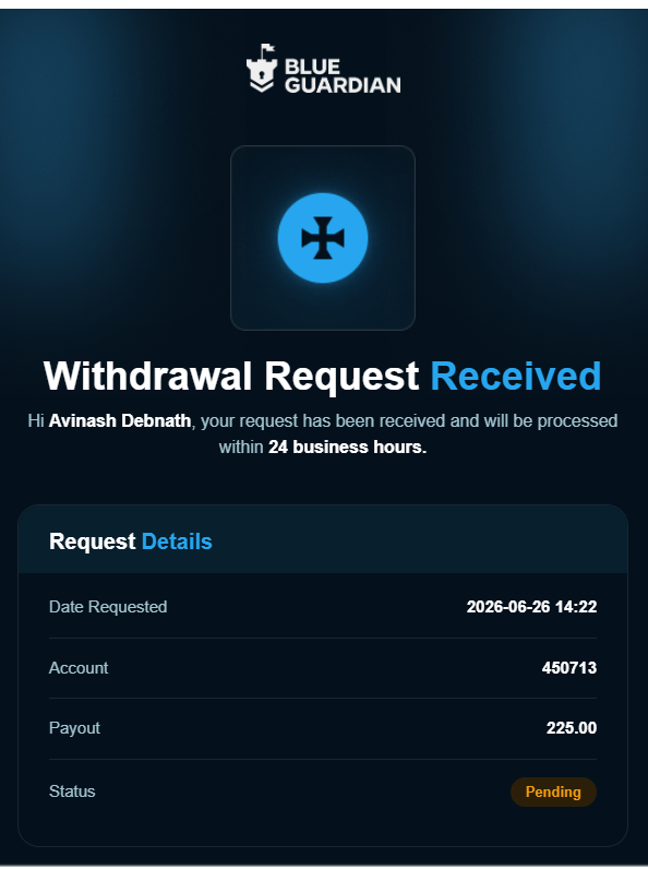 Avinash_fx_in's tweet photo. Today I requested my first-ever prop firm payout! 🎉
✅ $250 Payout Requested
🏢 Blue Guardian – Instant Starter Account
This isn't just $250.
It's proof that discipline, patience, and following a trading plan actually pay off.
#BlueGuardian #Firstpayout @BlueGuardiancom https://t.co/nDQtvDoiac