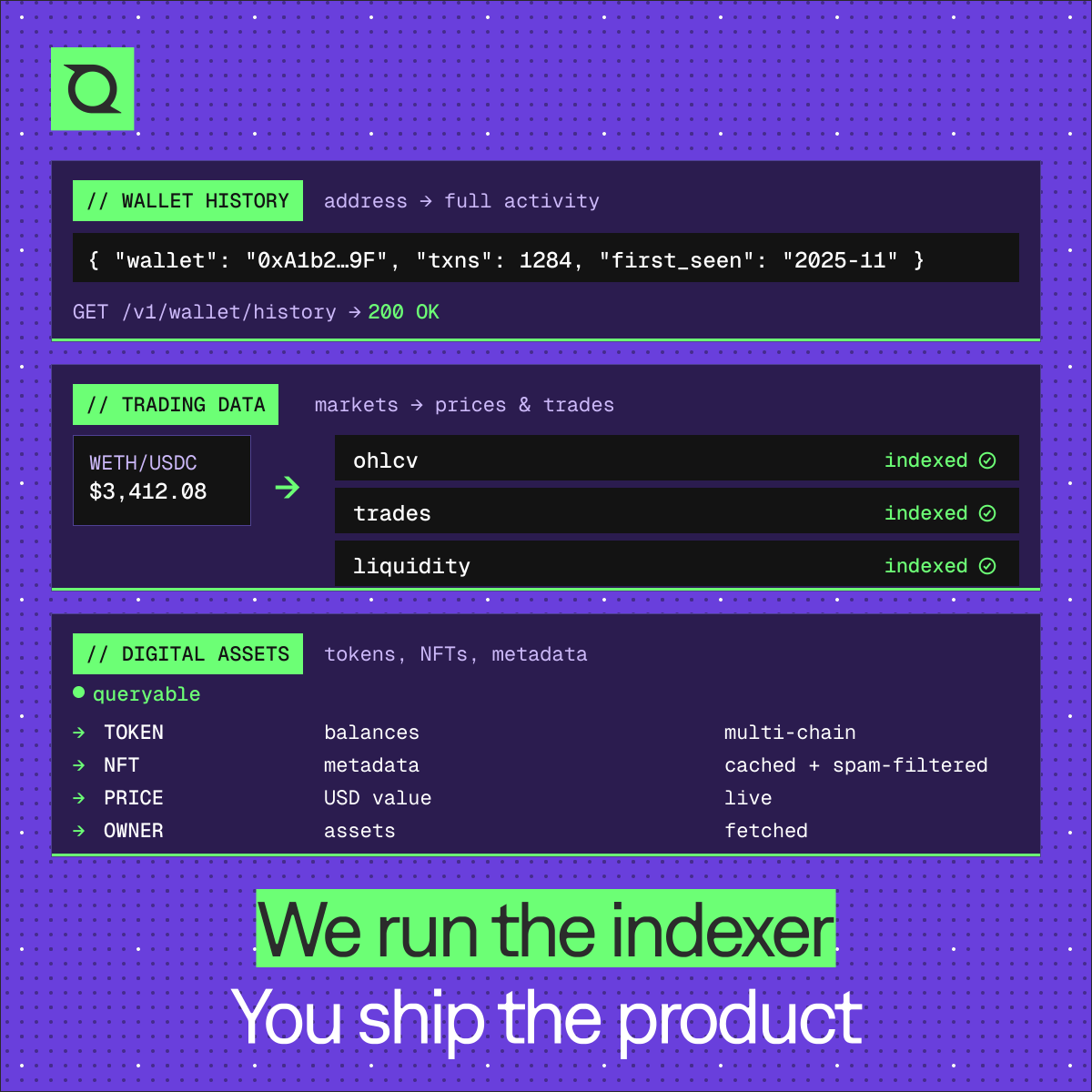 Quicknode's tweet photo. You didn't get into crypto to babysit an indexer. Reorgs, backfills, schema migrations at 3 am.

So we took it off your plate. Bitcoin ordinals, Solana NFTs, 500B rows of Hyperliquid trades, onchain AI-agent reputation. Each one a brutal job.

We did them all. You just query. https://t.co/aENVQg5J5C