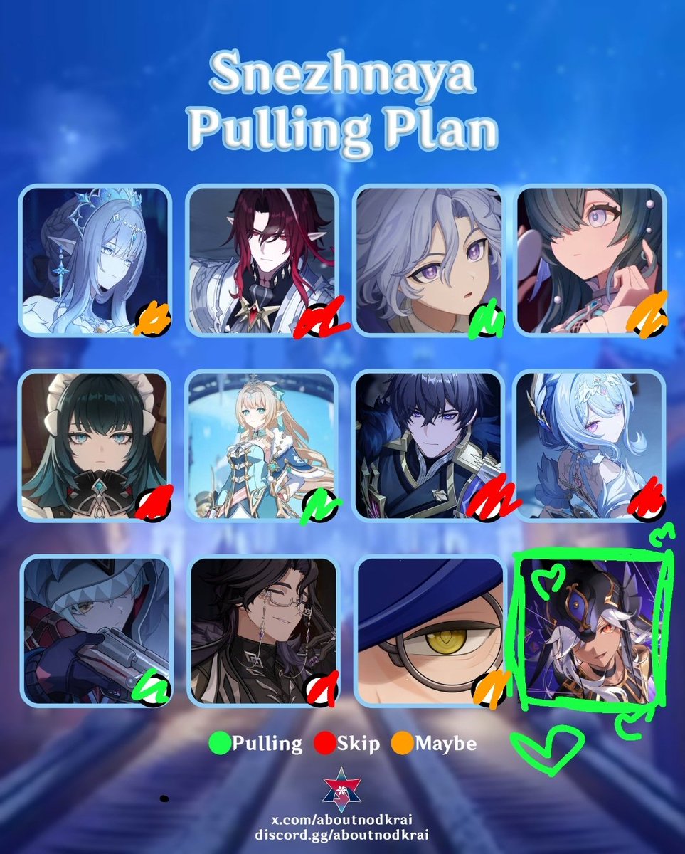 cyno_timely's tweet photo. my pulls https://t.co/GCpUyWU6EJ