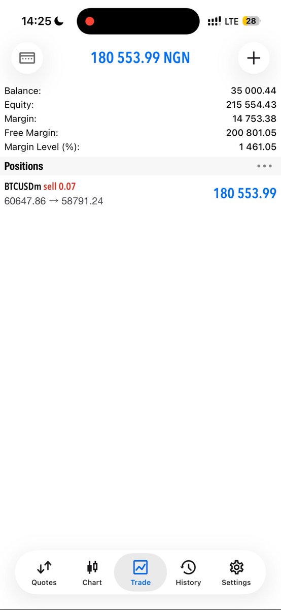 daraja_fx's tweet photo. FRIDAY 🦅🚀 https://t.co/FkuA2m7GRo
