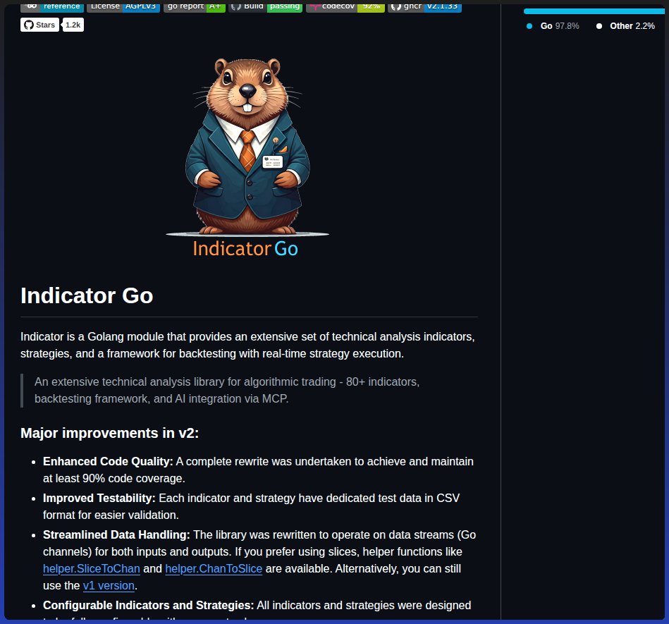 tom_doerr's tweet photo. Technical analysis indicators without dependencies

https://t.co/UVAnZ1krU0 https://t.co/GCb517IzSp