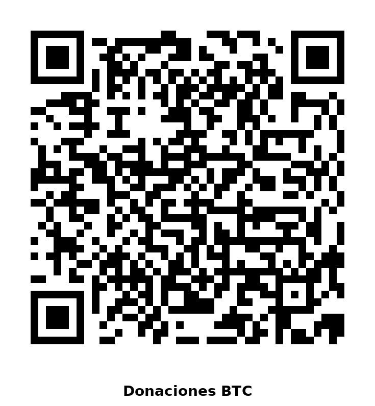 Mundocrypto4's tweet photo. @CryptoGerla 🙏🙏🙏🙏 https://t.co/8exFLgb6Jd