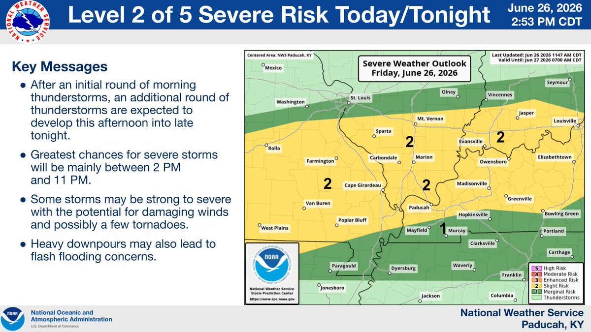 NWS Paducah, KY tweet media