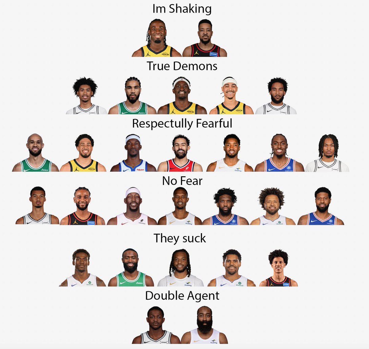 RunUpNYK's tweet photo. ranking knicks playoff opponents based on how much fear they struck in my heart https://t.co/tOwWThpNrH