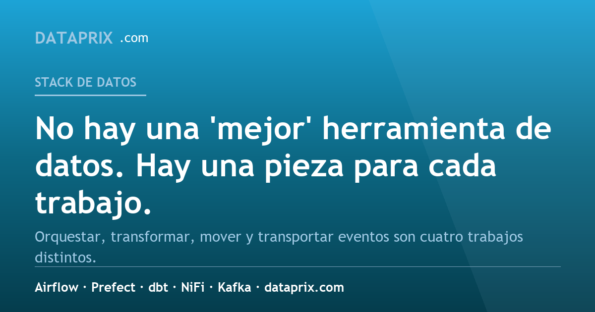 dataprix tweet picture