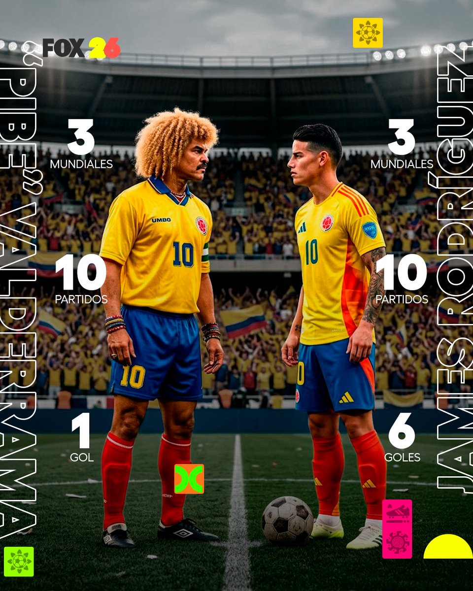 somos_FOX's tweet photo. 🇨🇴Una de las interrogantes más grandes del futbol colombiano, es si #JamesRodríguez ya superó al #PibeValderrama... Estos son sus números.🔢
#Fox26 https://t.co/R7XkN3cnus