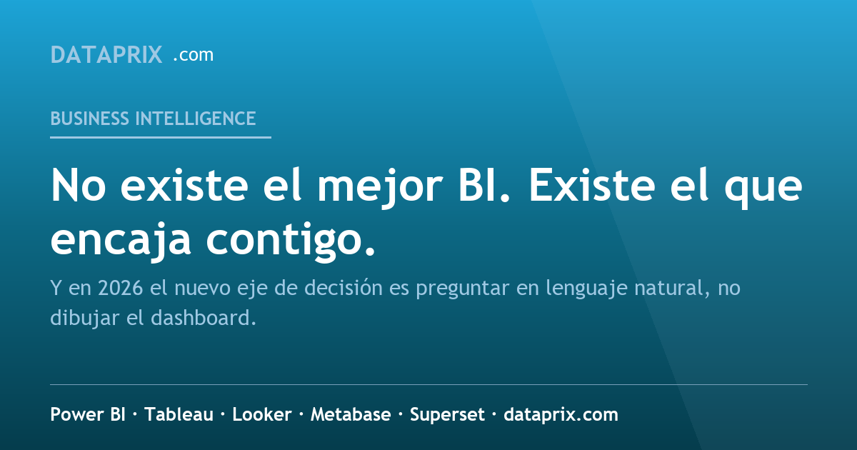 dataprix tweet picture