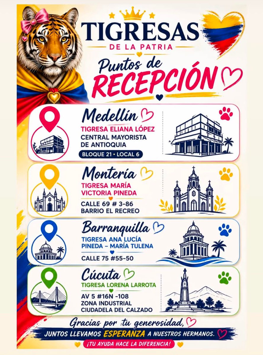 hernanorjuela's tweet photo. La primera dama electa, Ana Lucía Pineda, a través de la iniciativa Tigresas de la Patria, ha puesto en marcha una donatón humanitaria para apoyar a las familias afectadas por el reciente sismo en Venezuela.
La campaña busca recolectar alimentos no perecederos, agua potable, ropa y cobijas, medicamentos e insumos médicos, así como artículos de higiene personal, con el propósito de brindar ayuda a quienes hoy atraviesan una situación de emergencia. @AbelardoPTE