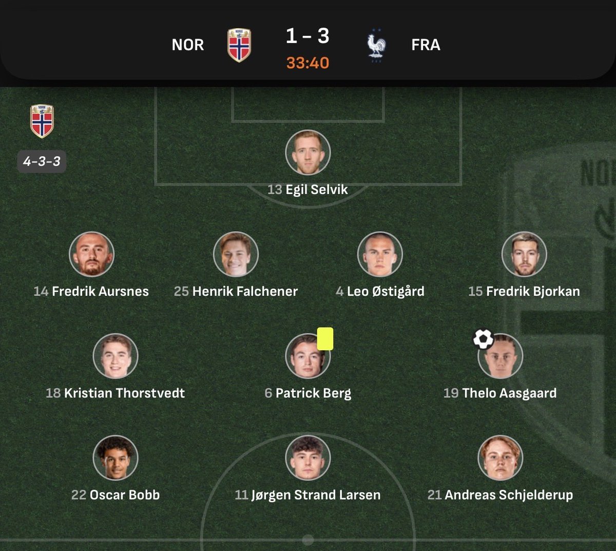 WEFOOTBALL777's tweet photo. 2026 FIFA WORLD CUP FINALS
Group I
Fri 26 Jun 20:00 UKT - Norway vs France starting XI
#wefootball777 #football #fifa #fifaworldcup2026 #groupi #norway #france https://t.co/5UqEPXXKt2