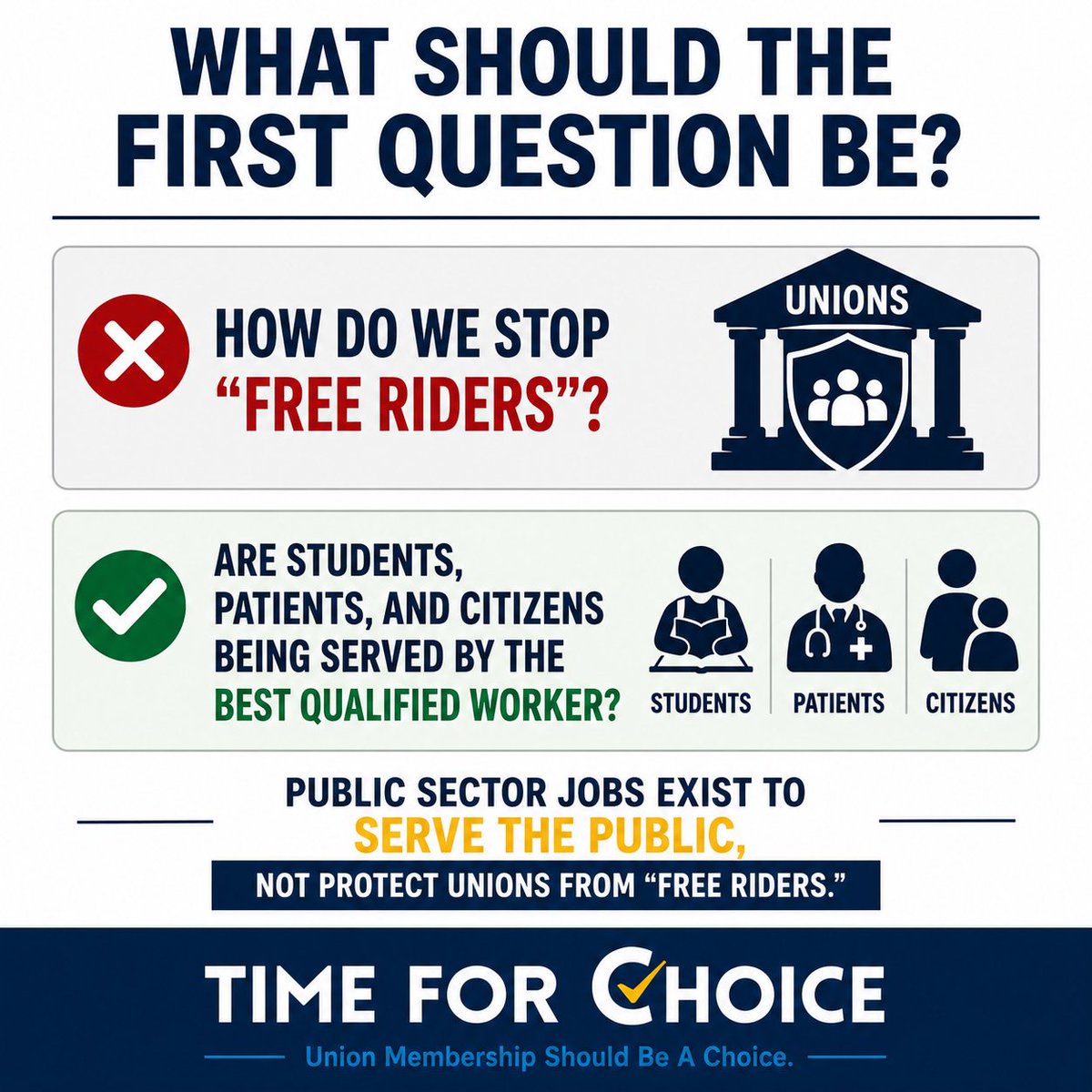 TimeForChoiceAB's tweet photo. When unions talk about “free riders,” they’re asking the wrong question. The priority in public sector jobs should be serving students, patients, and citizens with the best qualified people, not protecting unions. Public service comes first. Union membership should be a choice. https://t.co/Al9qlhGMZY