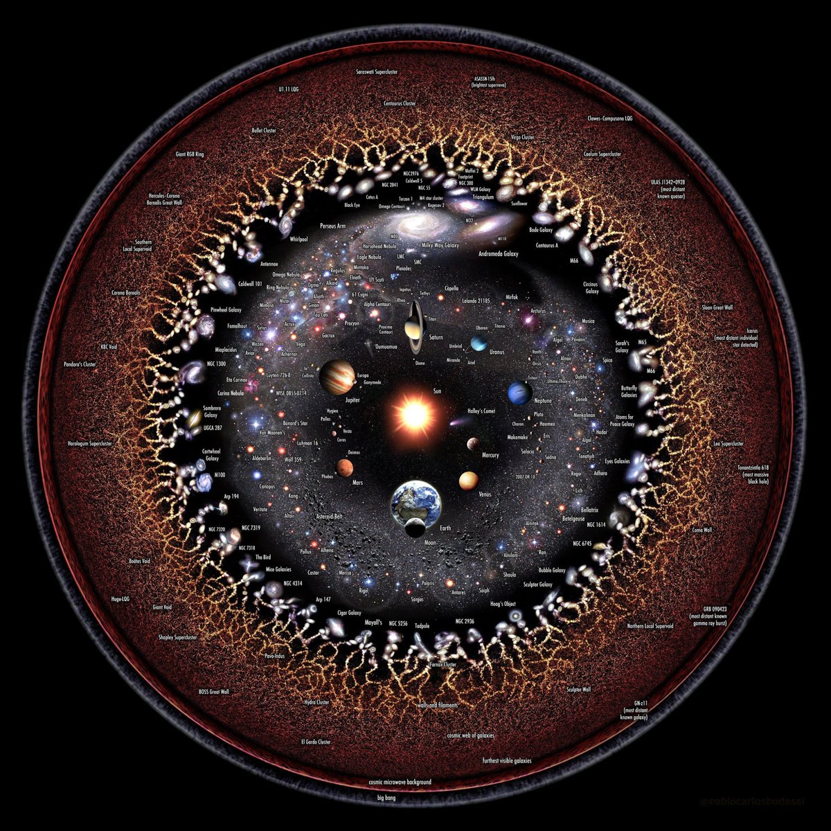 NightSkyNow's tweet photo. If the Universe is the answer, what was the question? 🤔 https://t.co/rS7K1yYxbW