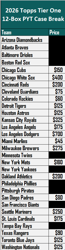 Grand Salami Sports Cards tweet media