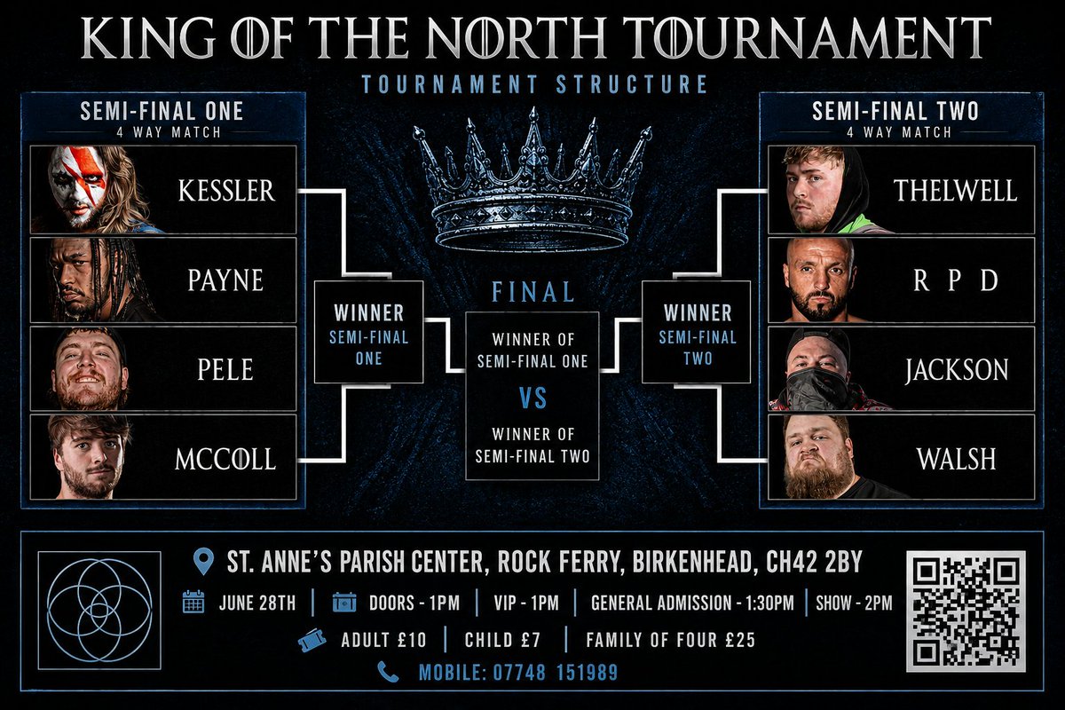 WRSTLEIsland's tweet photo. King of the North tournament 👑
Semi Final One ☝️
@TomThelwell02 vs @RPDFighter vs @Ethan_walsh_03 vs @TommyJacksonPW
Semi Final two ✌️
@joekessleruk vs @ThisIsPELE_ vs @TomMcCollL13 vs @TheKCPayne
This Sunday at St Anne's Parish Birkenhead 🏝️
https://t.co/EVUaBhdjJw https://t.co/r4Ub5ghWSC