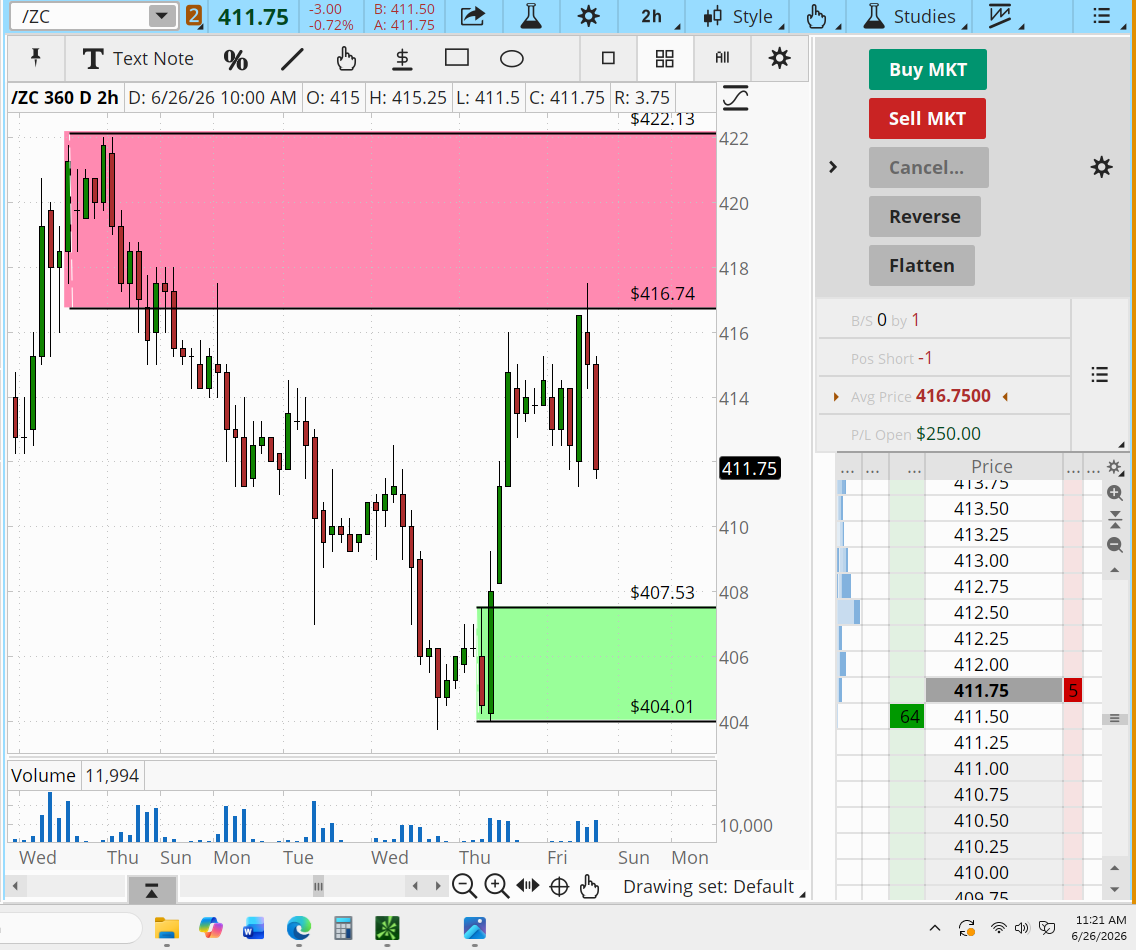 KaitTrades's tweet photo. How are Kait's NEW Trading Tools? 👀

➡️ 3 Trades from Today's Live Trading Session
✅ 3 Profitable Outcomes (SIM Trades as of 6/26/26, 3:58PM ET)

🌟Friday Specials End Mon, June 29, 2026
https://t.co/ppH8qFMemz

Simulated Trades for educational purposes. Trading involves risk. https://t.co/KnWdqWxMP9