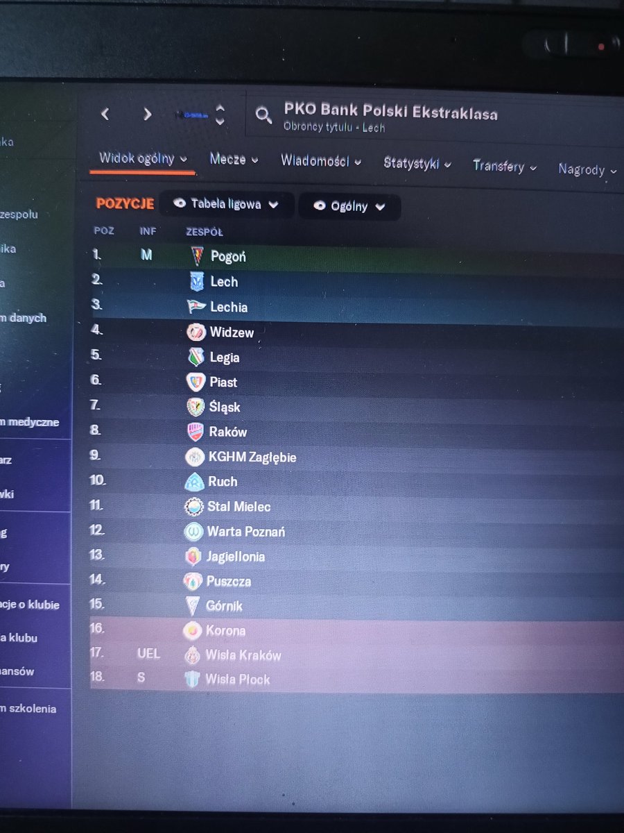 artowski's tweet photo. U mnie w menedżerku najzdrowsza ekstraklasa. Wisła spadła tak szybko jak awansowała, ale zagra w pucharach bo wygrała puchar Polski z Arką, a Pogoń już nie jest zero tituli XD fajna gierka https://t.co/EaVyJgDJD5