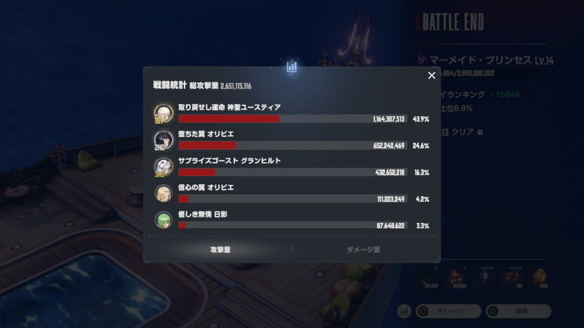 JM_walker's tweet photo. 神聖ユーティの剣オールSになった
チェイサーで11億ダメージ出る https://t.co/5ic4ajTDHP