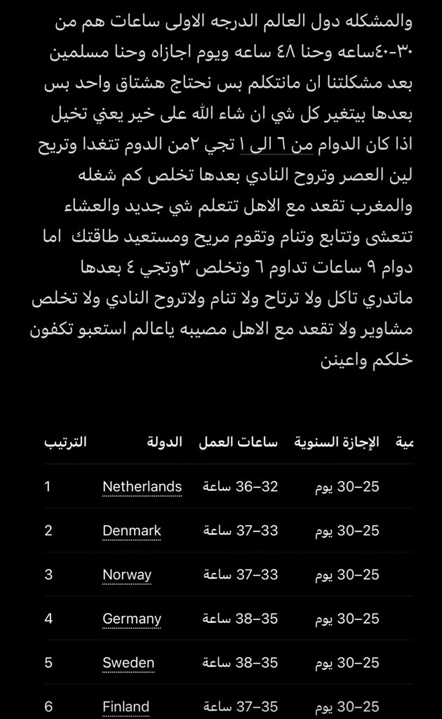 ho_12pe's tweet photo. @251396 عاد تعبنا والله ويوم واحد اوف وش اسوي فيها بالله + يعني عندك اشغال مثل تودي ��ياراتك الصناعيه او تغسلها او تخلص مشاوير او مواعيد يعني كيف بالله  عطني وقتي بس واكيد بيصير الانتاج وشوف دول العالم الدرجه الاولى ساعات عملهم قليله ومع ذالك ينتجون وهم غير مسلمين وحنا مسلمين  اخخ تعبت https://t.co/hNXGherJgE