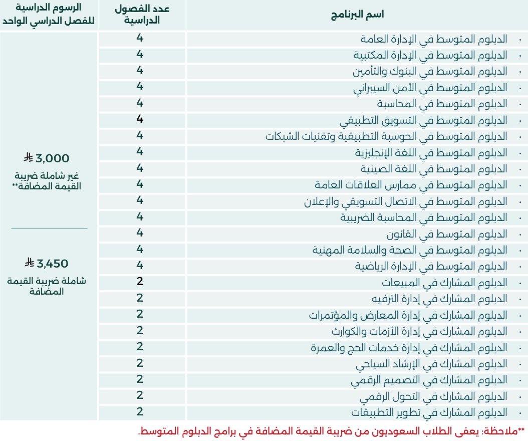 skaau_com's tweet photo. مستمر التقديم على برامج دبلومات التعليم عن بعد في #جامعة_الملك_عبدالعزيز للعام الدراسي القادم ١٤٤٨هـ 

🔚 ينتهي التقديم 
🗓️ الـثـلاثـاء ١٥-٠١-١٤٤٨هـ
◻️ الموافق 30-6-2026
📋 دليل القبول :
📎 https://t.co/CKbLOr2oPJ
🖥️ بوابة القبول :
📎 https://t.co/eEVfgKjvtk

#سكاو https://t.co/Vk4K1l7Cj1
