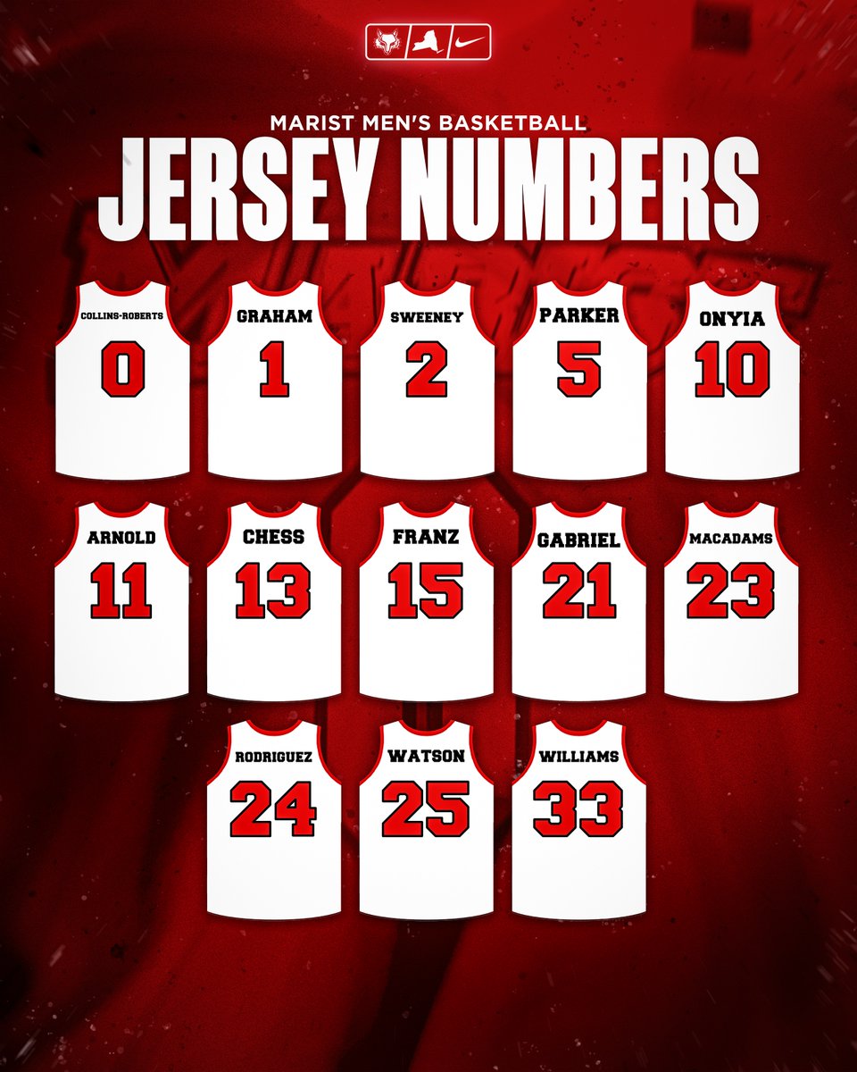 MaristMBB's tweet photo. The roster is set. Time to get familiar. 🦊🏀

📰 https://t.co/Nc5XlQEB7y

#FearlessFoxes https://t.co/mph4ABxuqV