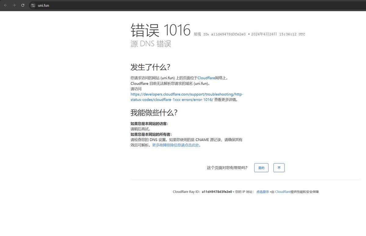 0xf82d3883ee8ad2f81e8d3df58f685180cd889b3c 我草你妈