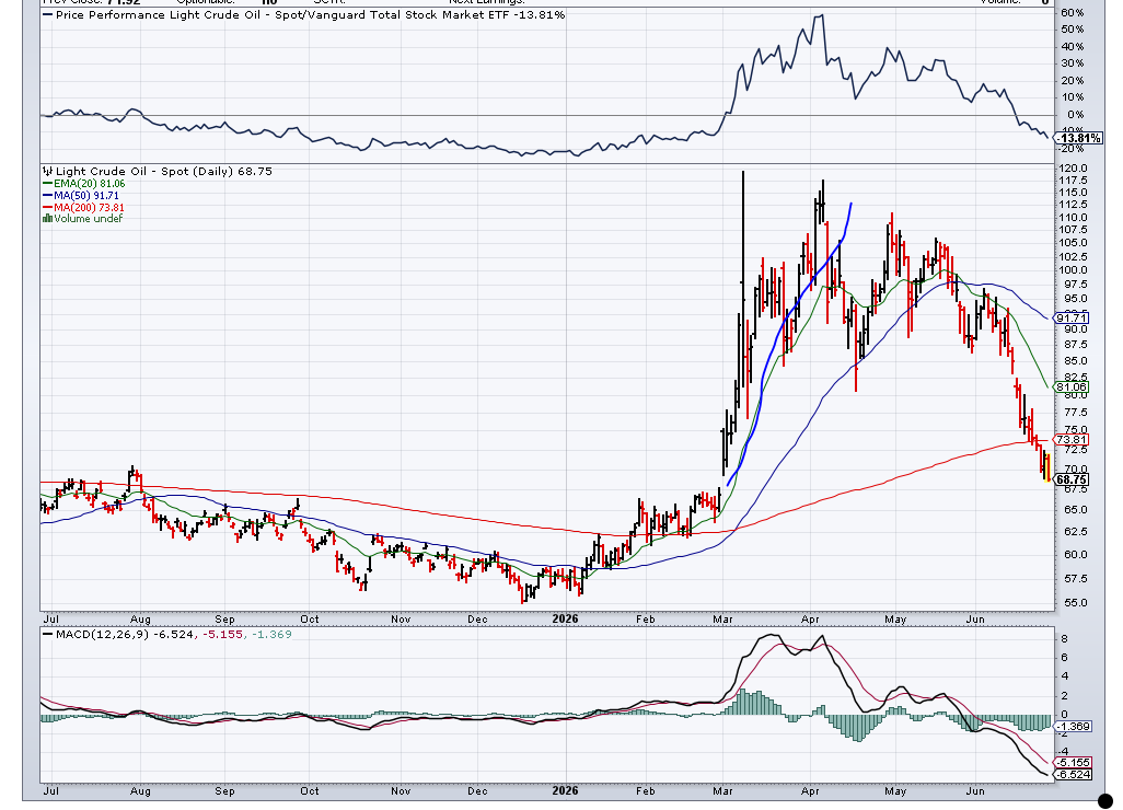 trapping_value tweet picture